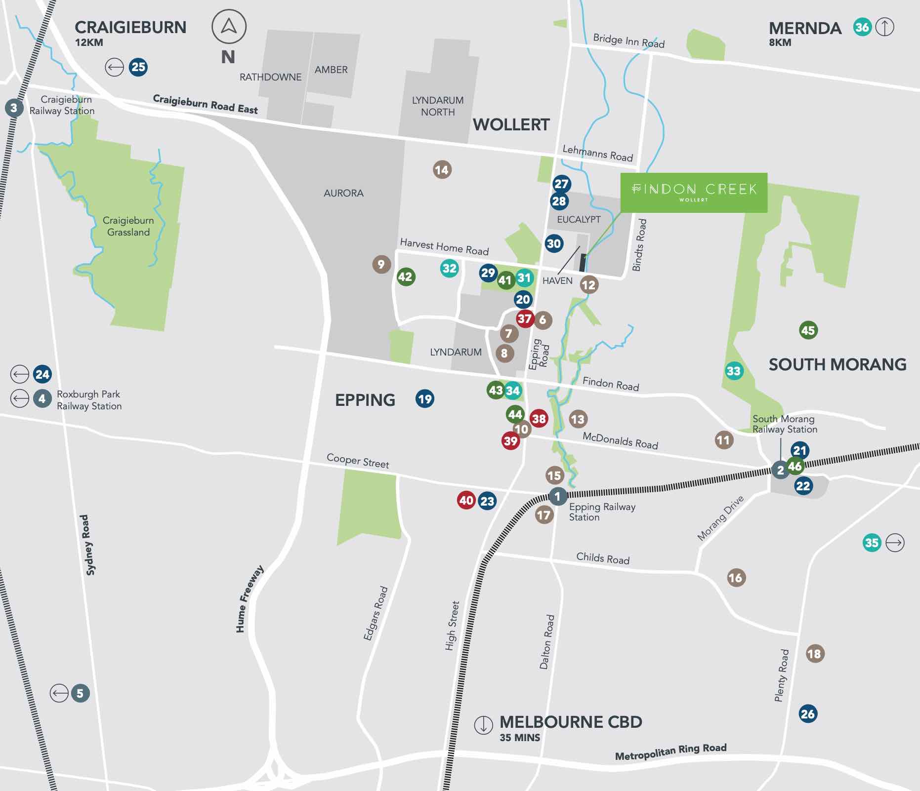 [Land for Sale] Findon Creek Estate, Wollert OpenLot